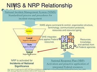 nims-is-applicable-to-all-stakeholders-with-incident-related-responsibilities.-a.-true-b.-false