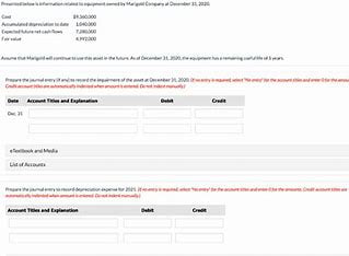 presented-below-is-information-related-to-equipment-owned-by-suarez-company-at-december-31-2014