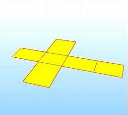 how-is-finding-the-surface-area-of-a-three-dimensional-figure-related-to-the-net-of-the-figure?