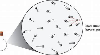 how-is-the-pressure-of-a-gas-related-to-its-concentration-of-particles?