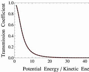 what-property-of-an-object-is-related-to-the-average-kinetic-energy-of-the-particles-in-that-object