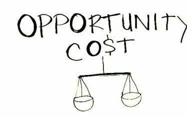 how-is-the-law-of-supply-related-to-the-idea-of-opportunity-cost