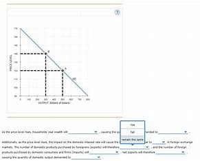 the-downward-slope-of-the-demand-curve-is-related-to-the: